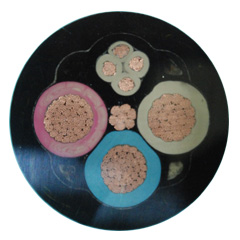 Flame retardant rubber sheathed flexible cable for coal mine